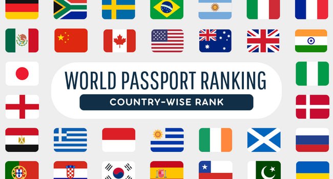 world passport ranking
